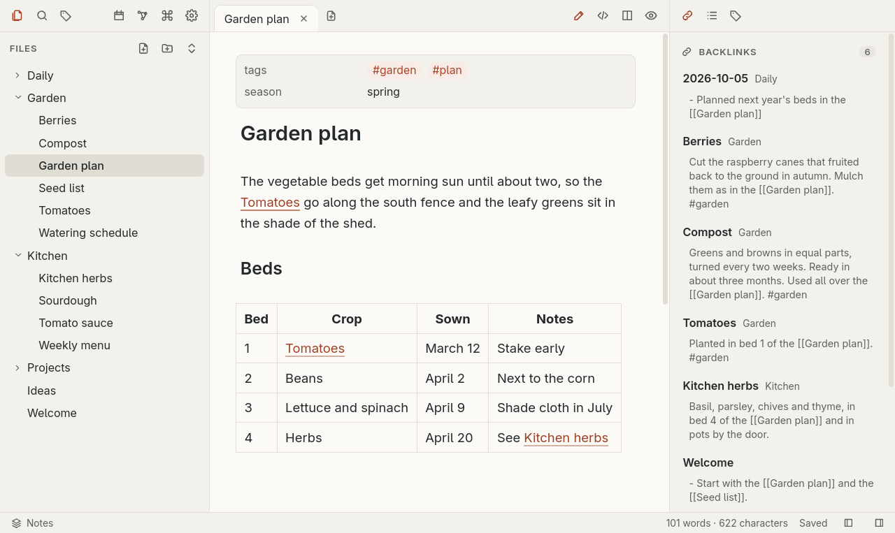 Cairn on Linux: a note in Live Preview, with the file tree on the left and the note's backlinks on the right